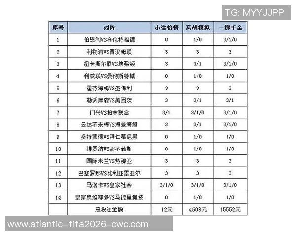 足球亚盘论坛深度解析各大联赛盘口走势与投注策略分享