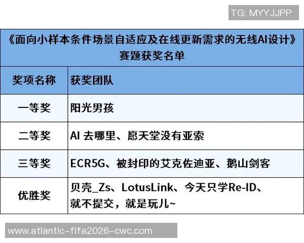 足球分析工具推荐及使用技巧分享助你提升比赛预测准确性